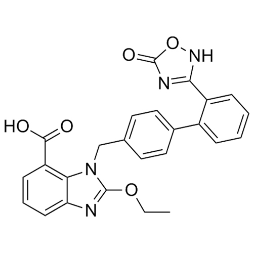 Azilsartan