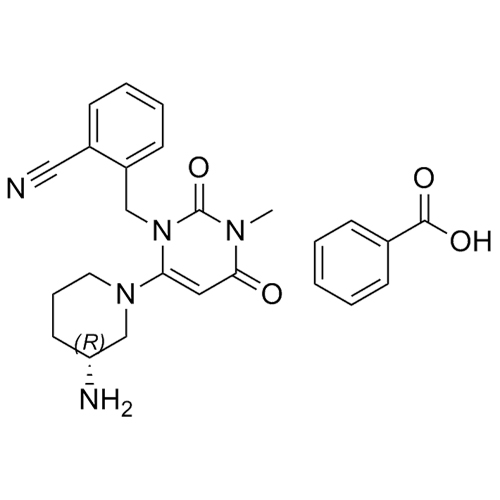 Alogliptin Benzoate