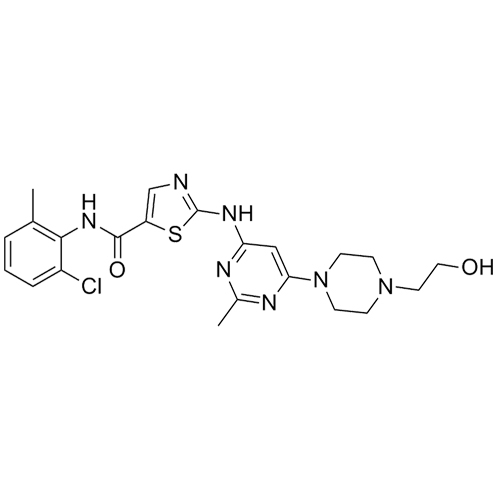 Dasatinib