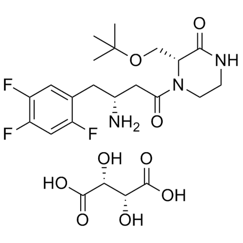 Evogliptin Tartrate
