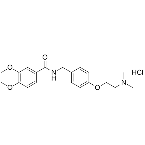 Itopride Hydrochloride