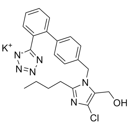 Losartan Potassium