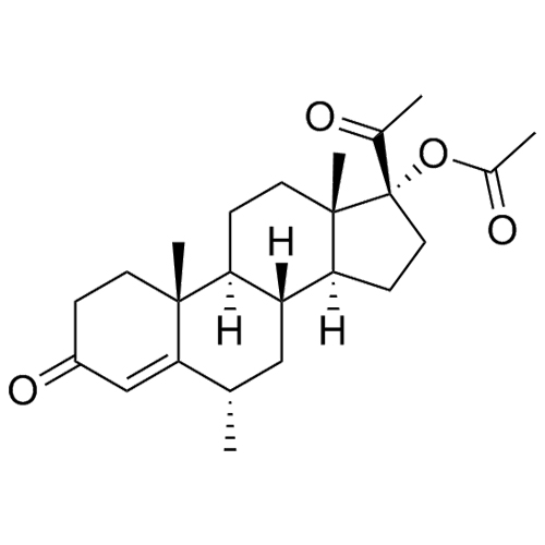 Medroxyprogesterone Acetate