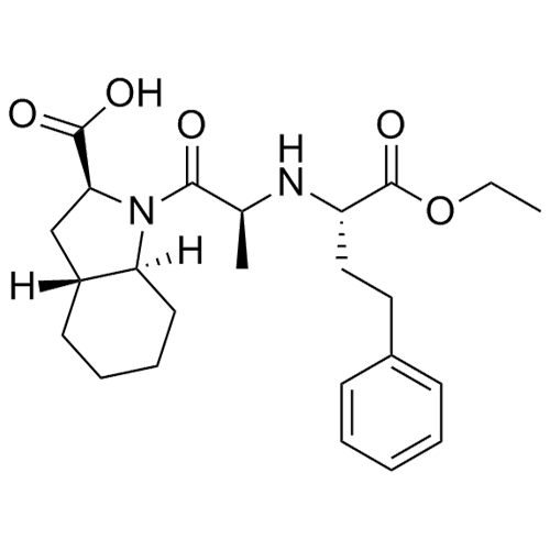Trandolapril