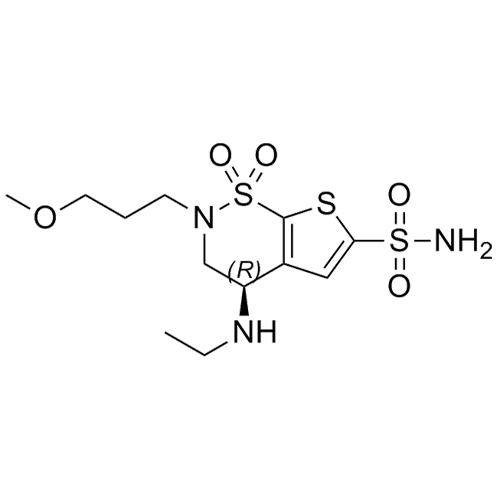 Brinzolamide