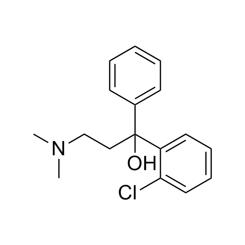 Clophedianol