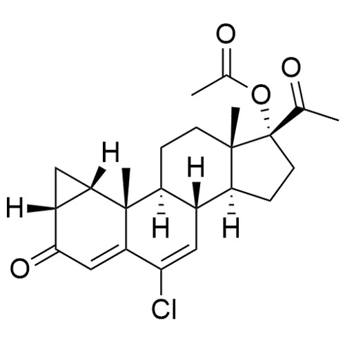 Cyproterone Acetate