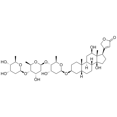 Digoxin