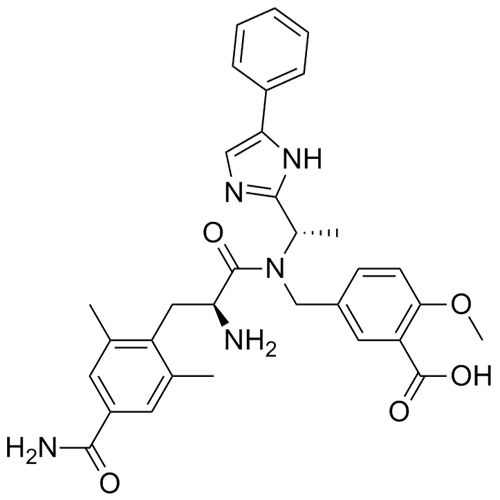 Eluxadoline