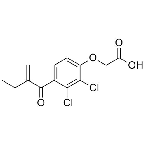 Ethacrynic Acid
