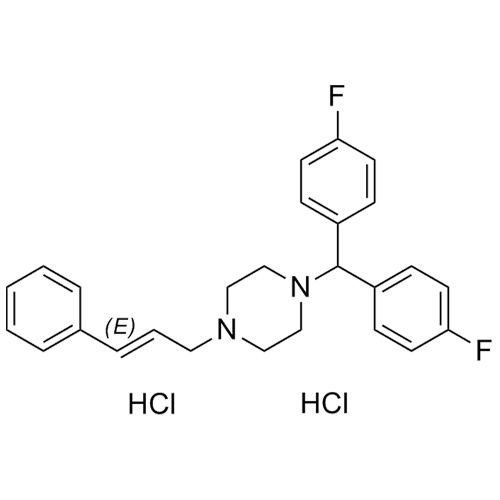 Flunarizine DiHCl