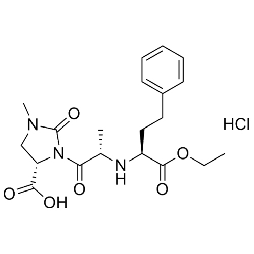 Imidapril HCl