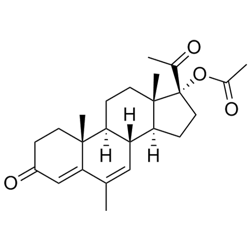 Megestrol Acetate
