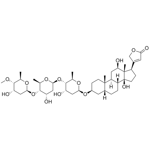 Metildigoxin