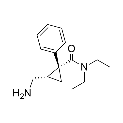 Milnacipran
