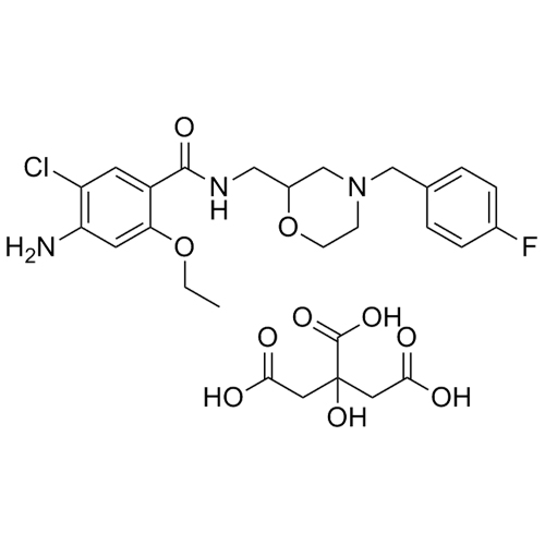 Mosapride Citrate
