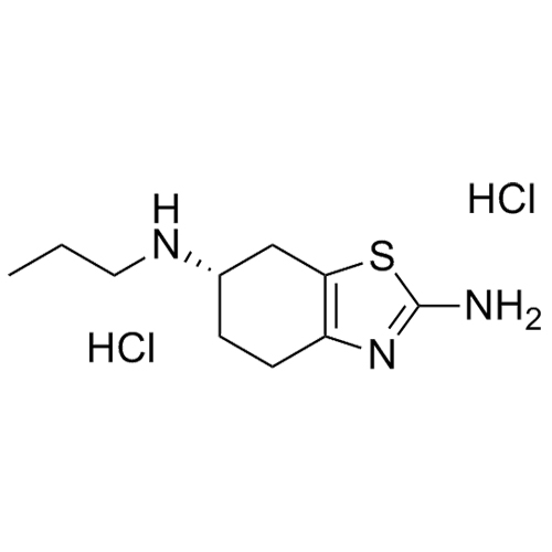 Pramipexole DiHCl