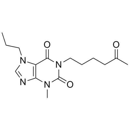 Propentofylline