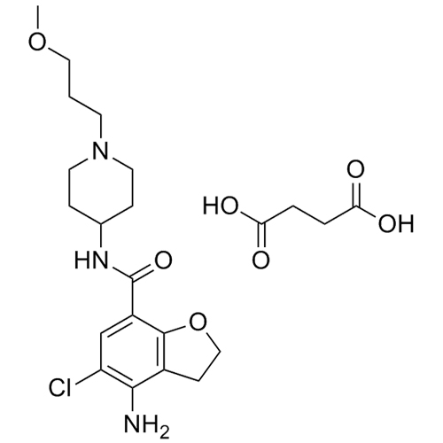 Prucalopride Succinate
