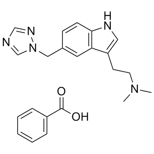 Rizatriptan Benzoate