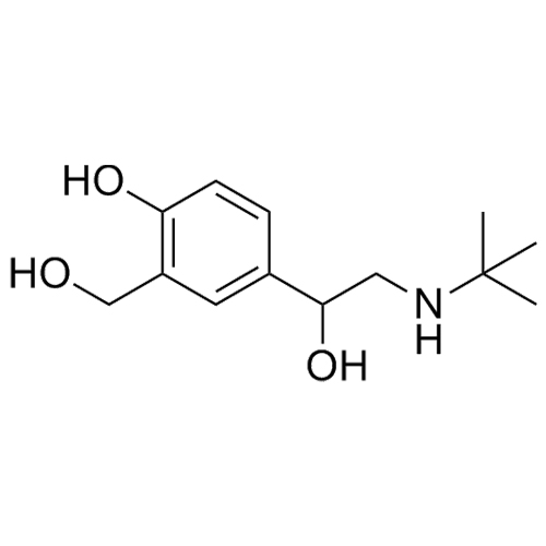 Salbutamol (Albuterol)