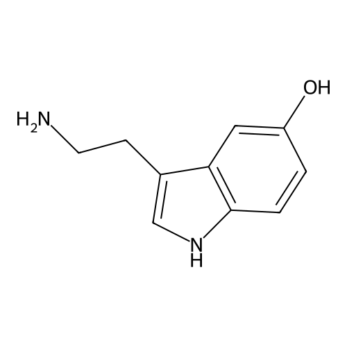 Serotonin