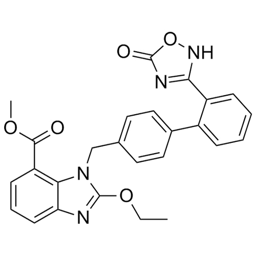 Azilsartan Methyl Ester