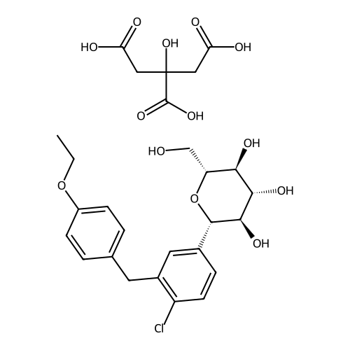 Dapagliflozin Citrate