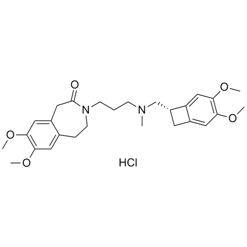 Ivabradine Hydrochloride