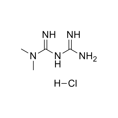 Metformin HCl