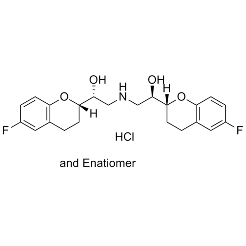 Nebivolol HCl