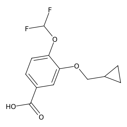 Roflumilast Related Compound D