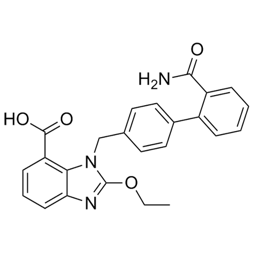 Azilsartan Impurity B