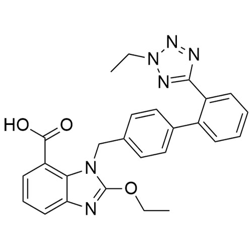 Candesartan N2-Ethyl Impurity