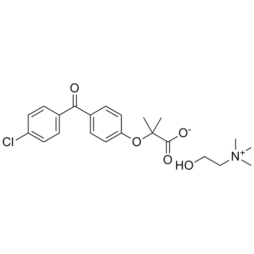 Choline Fenofibrate (CFRC-3)
