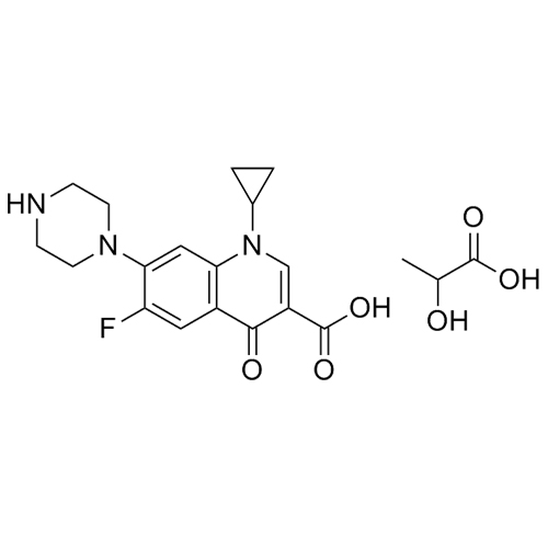 Ciprofloxacin Lactate