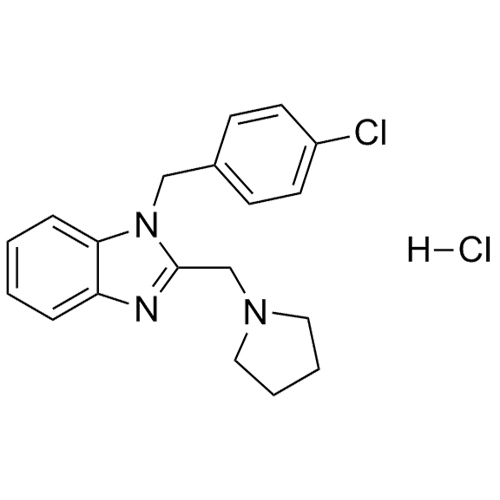 Clemizole HCl