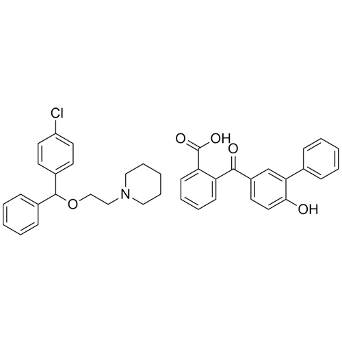 Cloperastine Fendizoate