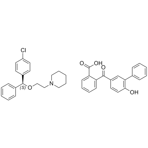 (S)-Cloperastine Fendizoate (Levocloperastine Fendizoate)