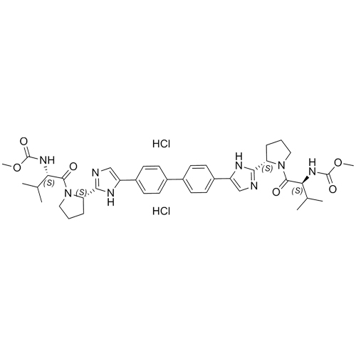 Daclatasvir DiHCl