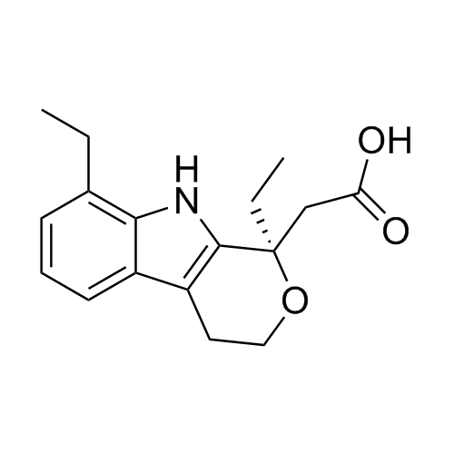 (R)-Etodolac
