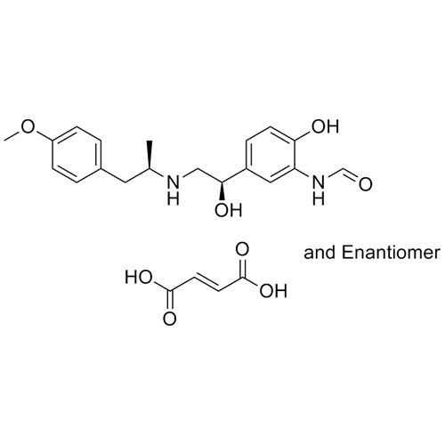Formoterol Hemifumarate