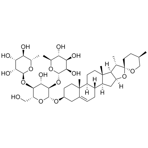 Dioscin