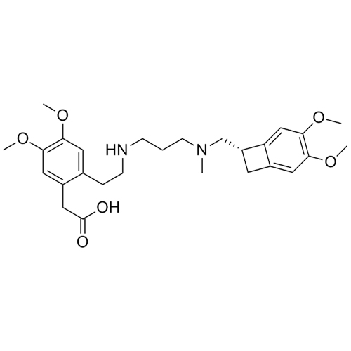 Ivabradine Open Ring