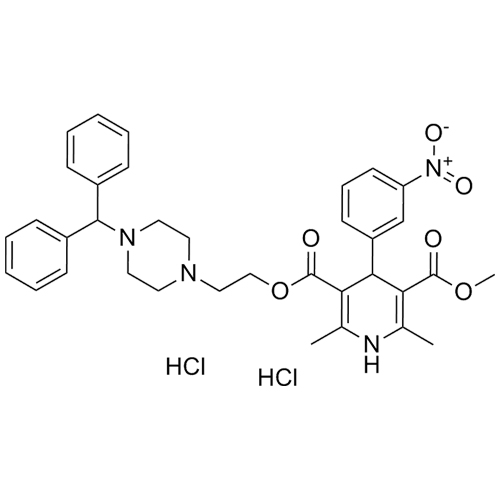 Manidipine DiHCl