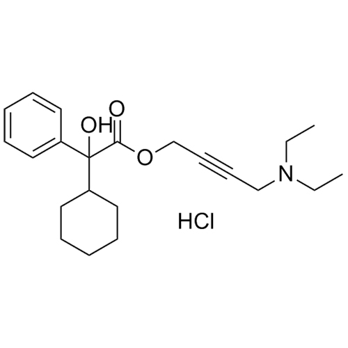 Oxybutynin HCl
