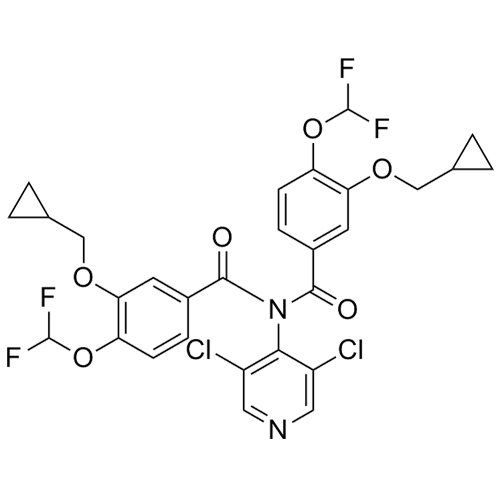 Roflumilast Dimer