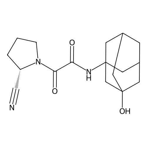 Vildagliptin Impurity 101