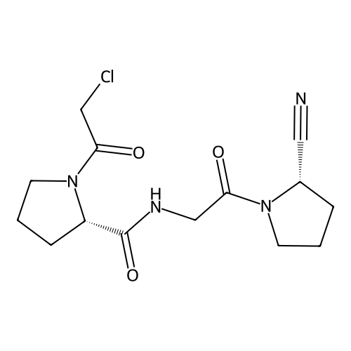 Vildagliptin Impurity 72