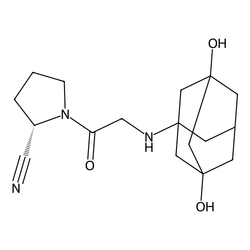 Hydroxy Vildagliptin